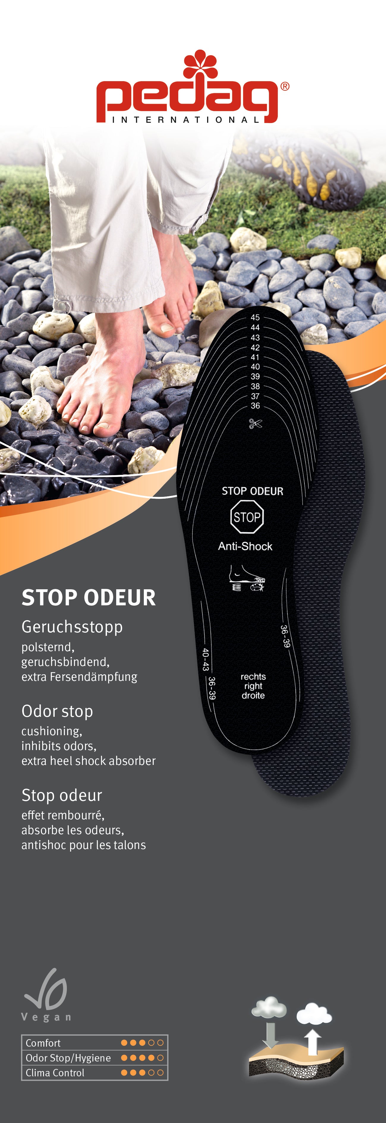 ストップオドイヤー