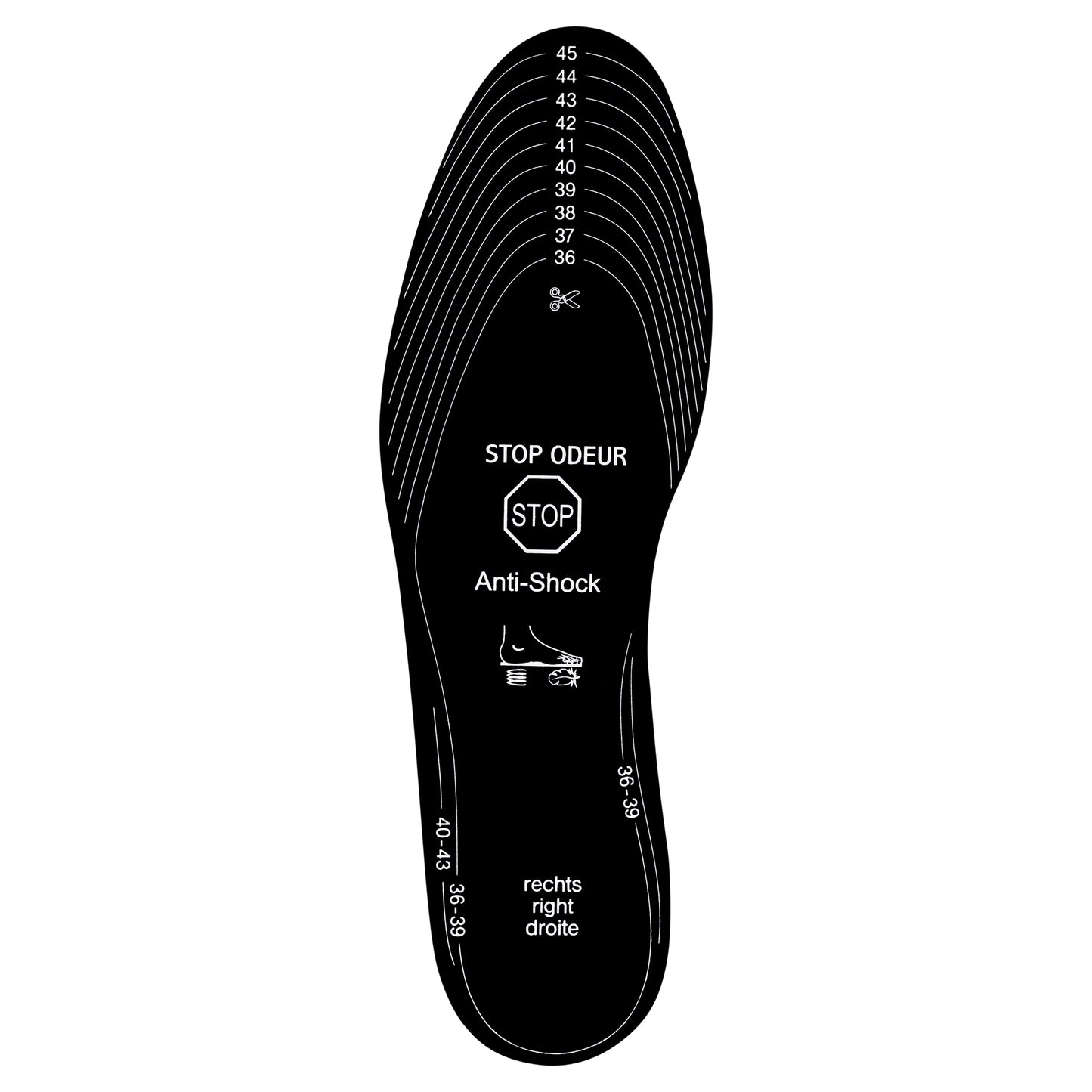 ストップオドイヤー