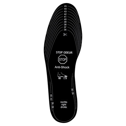 ストップオドイヤー